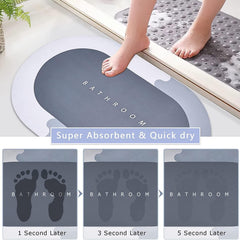 Super Absorbent Bath Floor Mat