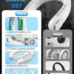 Portable Neck Fan